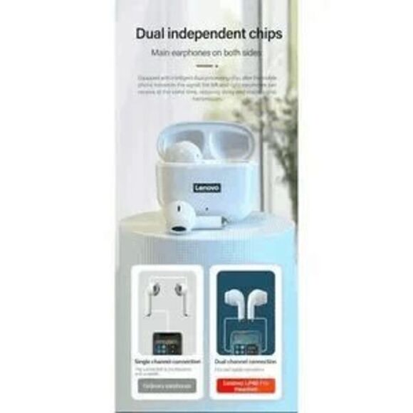 Lenovo Thinkplus LP40 Pro Bluetooth 5.1 Earphone Wireless Earbuds HiFi Stereo - Picture 6 of 14